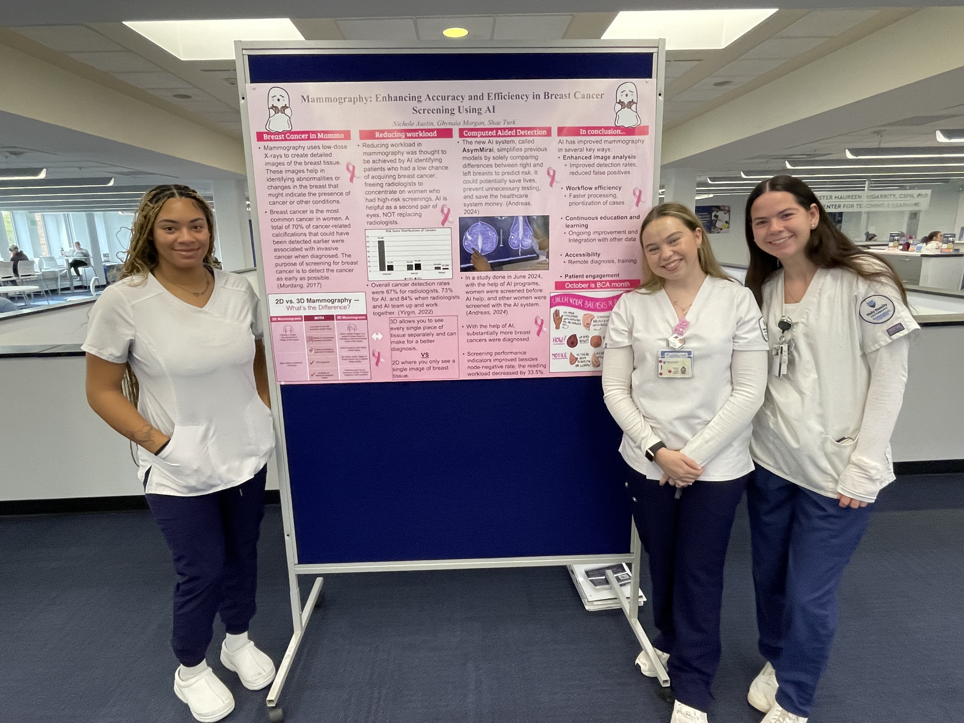 Students present on AI and its use in mammography.