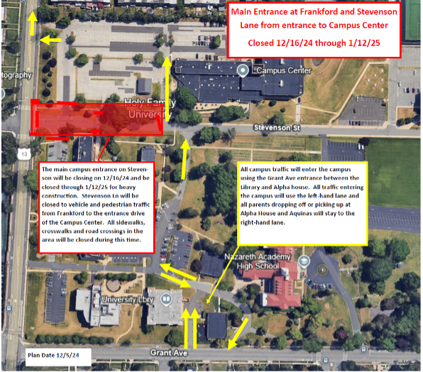 Diagram of closure at main entrance at Frankford & Stevenson