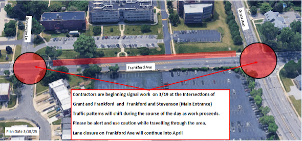 diagram of the intersection construction