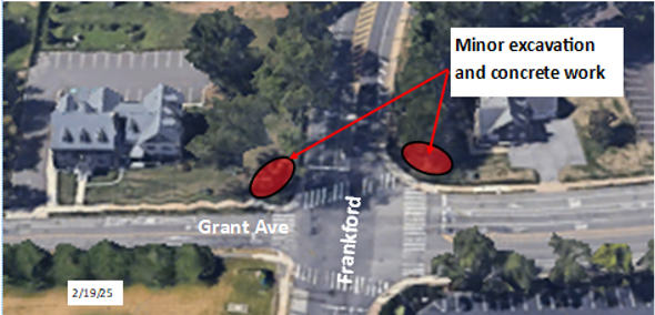 graphic of multimodal construction area at Grant & Frankford