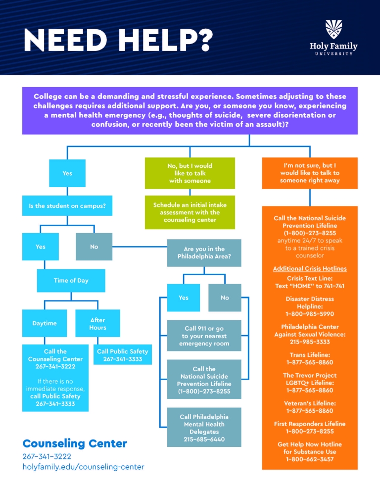 help-for-mental-health-crisis-holy-family-university